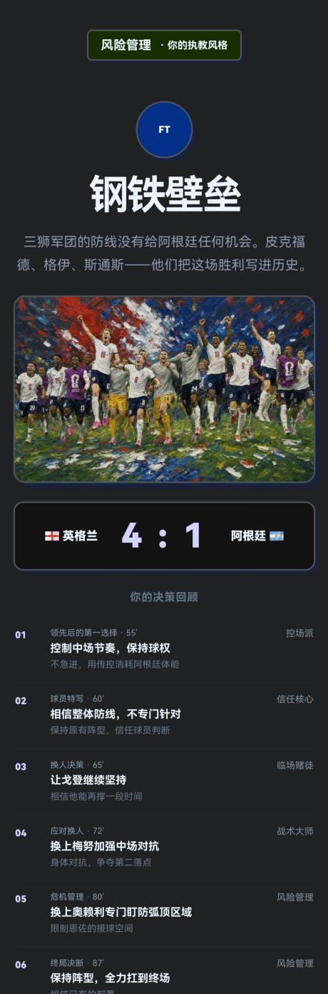 长春亚泰主教练 的评论图片 1