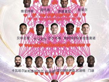 caisq 的评论图片 2