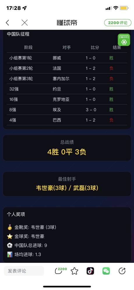 米兰迪 的评论图片 1