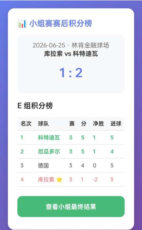 用户已注销 的评论图片 1