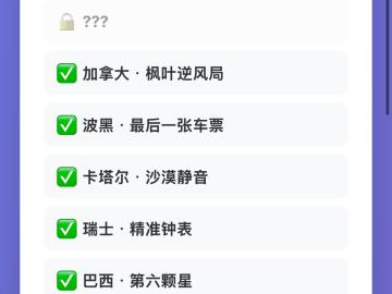 KKKvaratskhelia 的评论图片 1