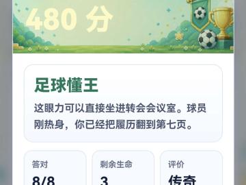 冯布拉德 的评论图片 1