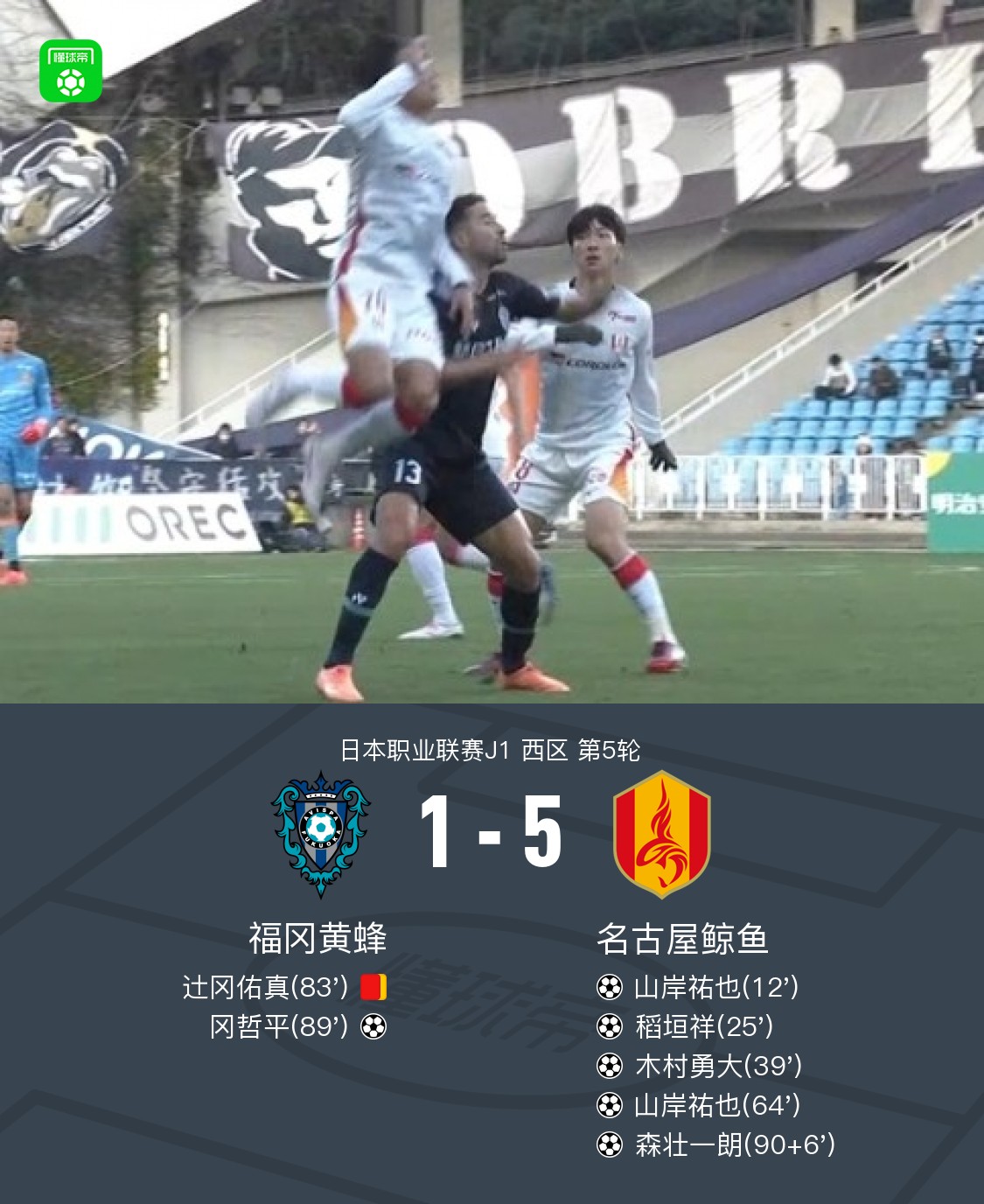 名古屋鲸鱼5-1大胜福冈黄蜂，山岸祐也双响，森壮一朗建功