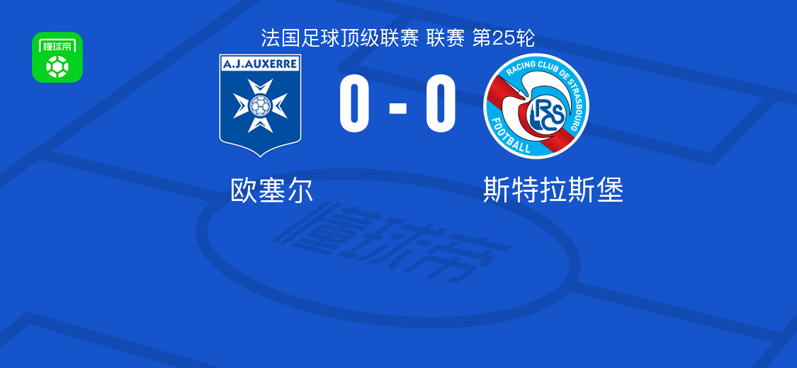 欧塞尔0-0斯特拉斯堡，双方破门乏术