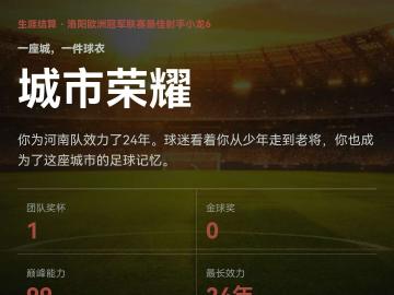 洛阳欧洲冠军联赛最佳射手小龙6 的评论图片 1