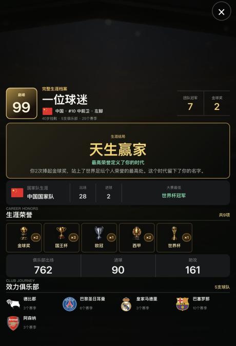 一位球迷 的评论图片 1