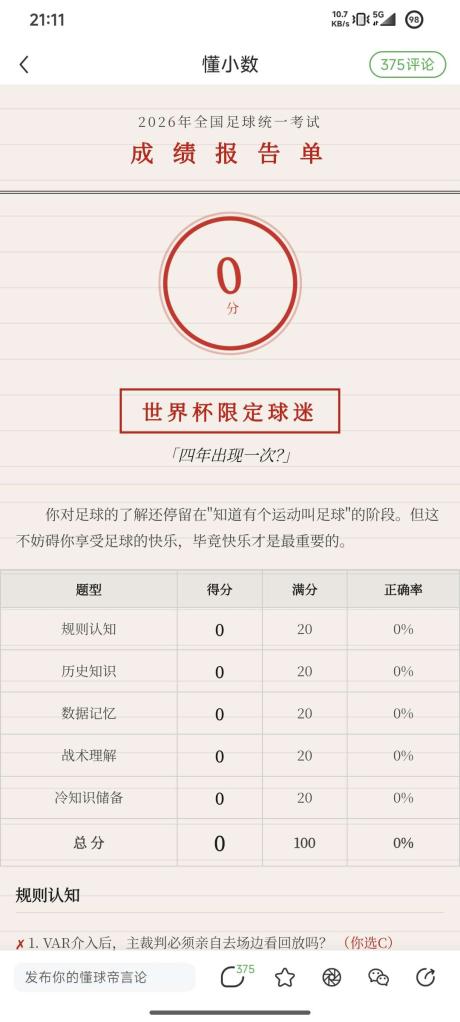 懂球的小萌新 的评论图片 1