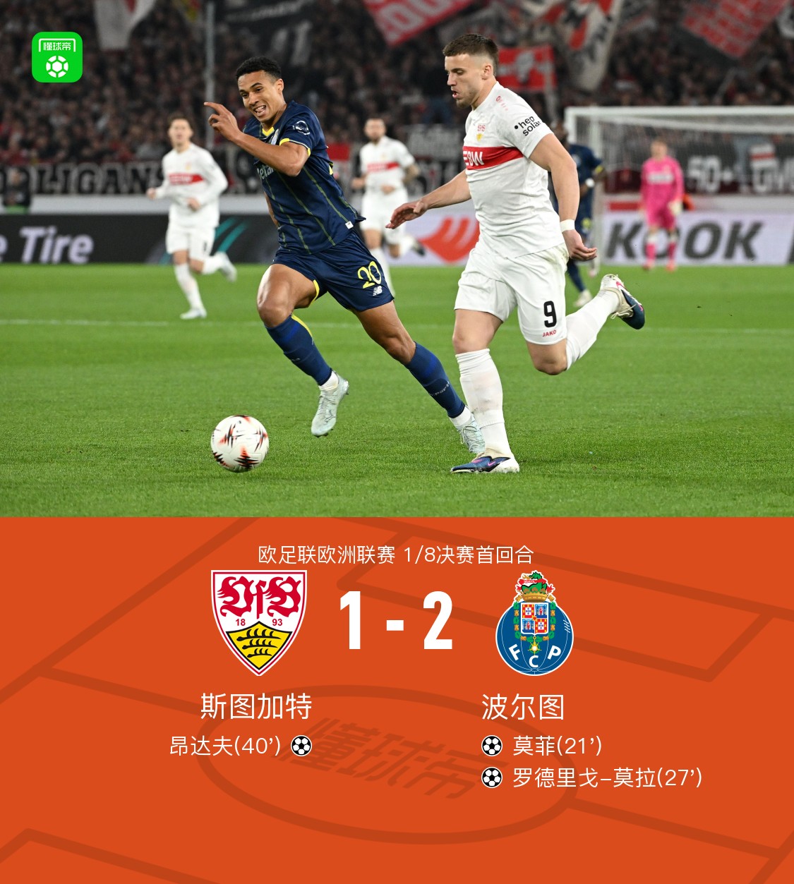 斯图加特1-2波尔图，莫菲破僵，罗德里戈-莫拉破门建功