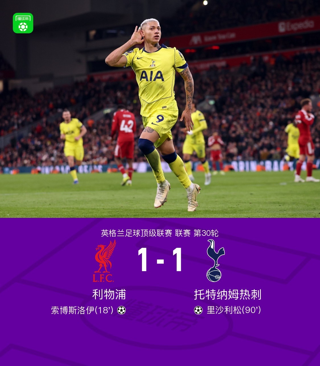 剑南春｜利物浦1-1热刺，索博斯洛伊任意球破门，里沙利松绝平
