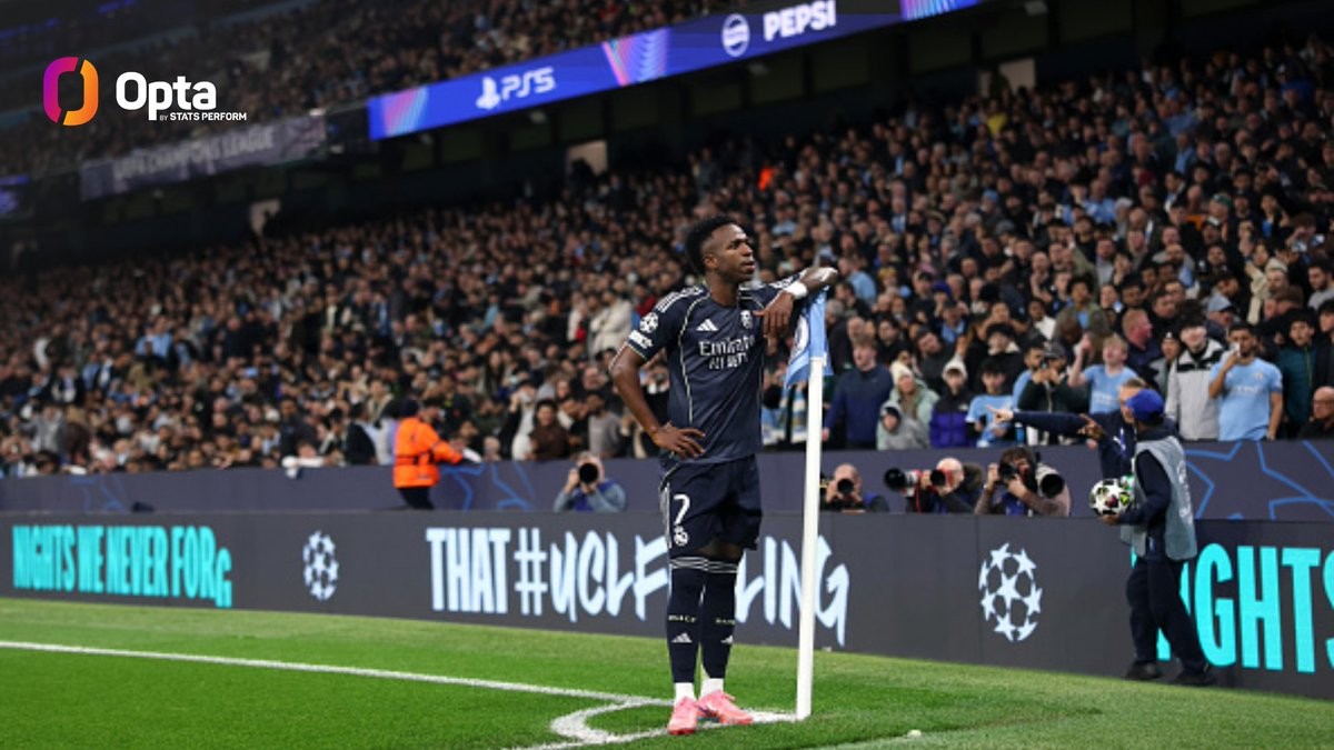 维尼修斯欧冠淘汰赛已打入15球，非欧洲球员中仅次于梅西